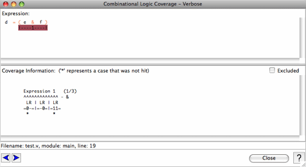 Example Coverage Output for an Uncovered Simple AND-type Combinational Subexpression
