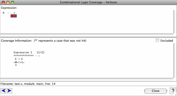 Example Coverage Output for an Uncovered Unary Subexpression