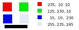 Il canale di uscita è rosso. Canale verde +50%.