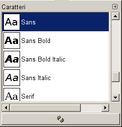 La finestra caratteri