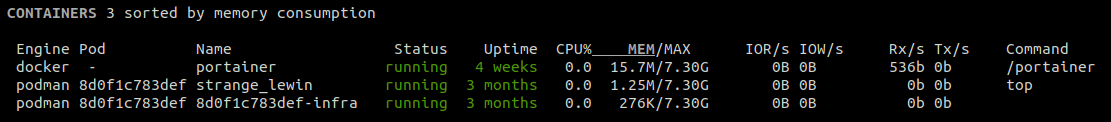 ../_images/containers.png