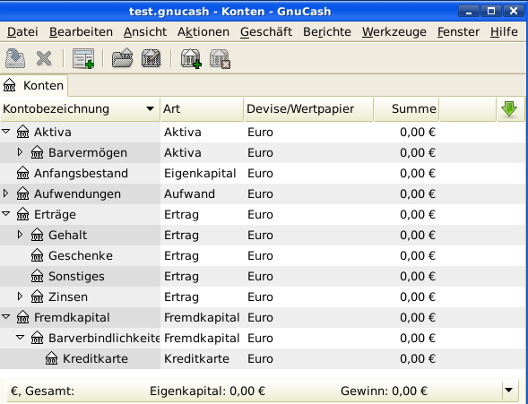 Der grundlegende Kontenplan