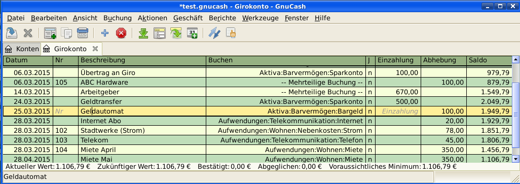 Das Kontenblatt Girokonto