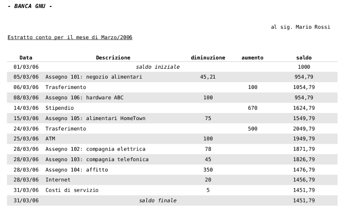 Un semplice estratto conto