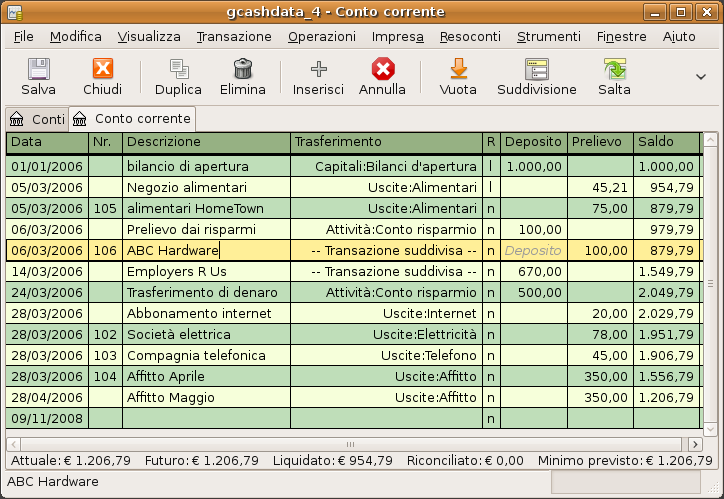 Il registro del conto corrente