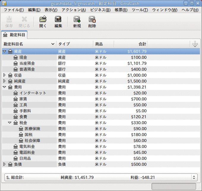 勘定科目表