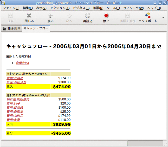 3月のキャッシュフロー帳票