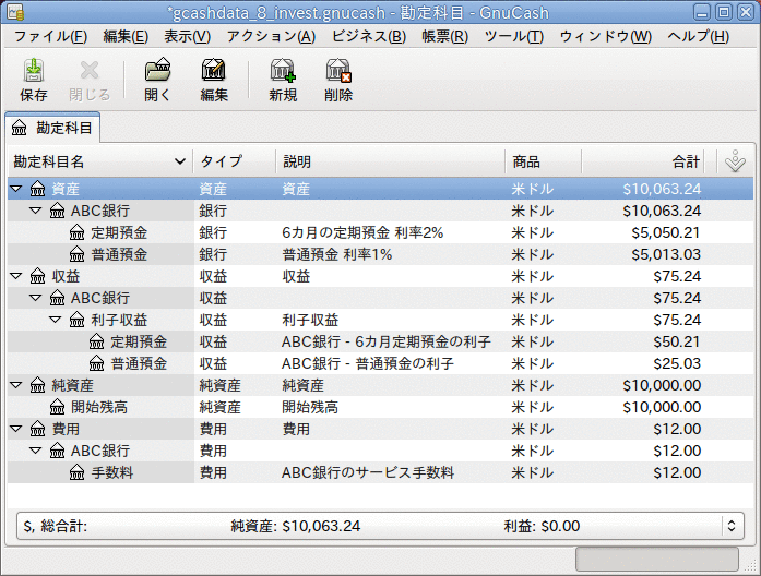 関心がある投資のセットアップ