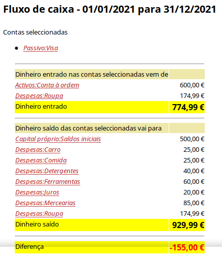 Fluxo de caixa para o mês de Fevereiro