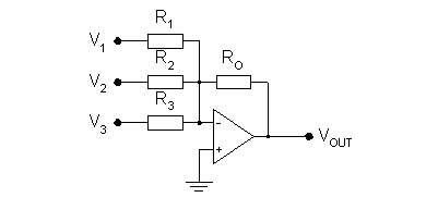 Addition with Operation Amplifier