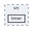 /build/reproducible-path/alsa-lib-1.2.14/src/timer