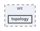 /build/reproducible-path/alsa-lib-1.2.14/src/topology