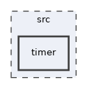 /build/alsa-lib-aVNupx/alsa-lib-1.2.8/src/timer