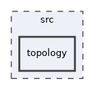 /build/alsa-lib-aVNupx/alsa-lib-1.2.8/src/topology