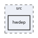 /build/alsa-lib-aVNupx/alsa-lib-1.2.8/src/hwdep