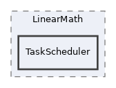 TaskScheduler