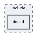 discid