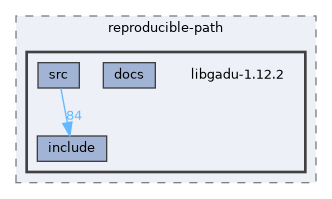libgadu-1.12.2