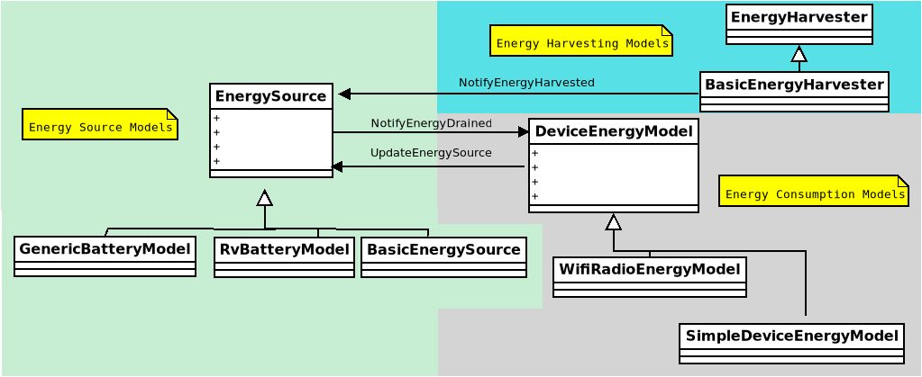 _images/energyFramework.png