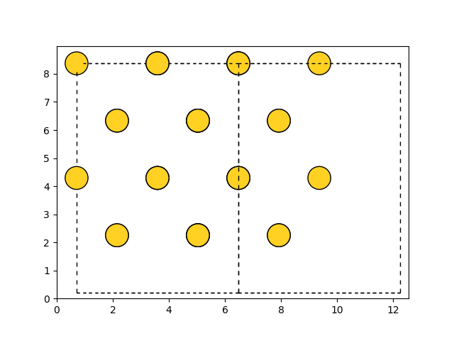 ../../_images/matplotlib_plot_atoms1.png