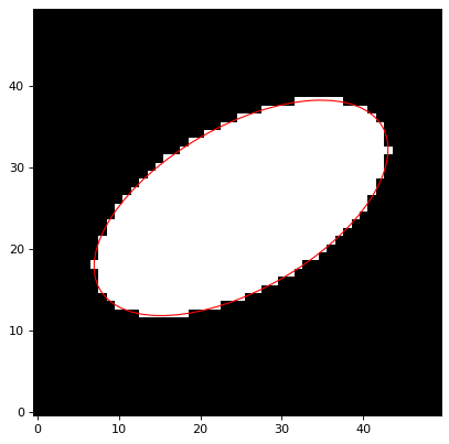 ../_images/astropy-modeling-functional_models-Ellipse2D-1.png