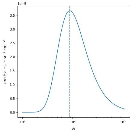 ../_images/astropy-modeling-physical_models-BlackBody-1.png