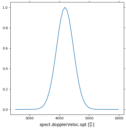 ../_images/parallel-fitting-5.png