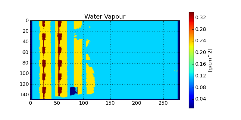 _images/modified_water_vapour.png