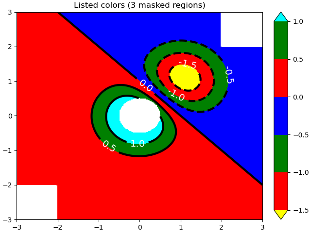 Listed colors (3 masked regions)