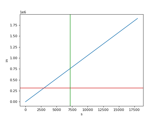 ../_images/plotting-3.png