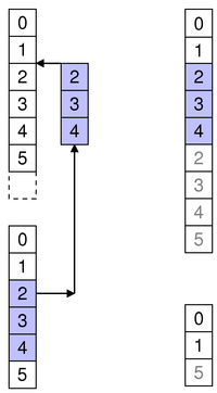 Moving rows to another parent