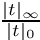 $\frac{|t|_\infty}{|t|_0}$