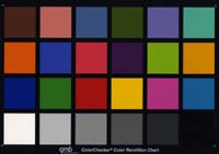 ColorChecker 24 patch