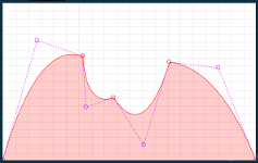 f 2 0 1024 "quadbezier" 0 140 0.61 324 0.53 338 0.27 449 0.32 571 0.08 675 0.5 873 0.47 1024 0