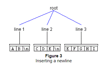 The preceding text describes this graphic.