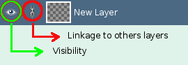 Layer Dialog