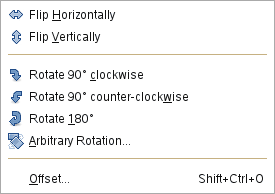 The “Transform” Submenu of the “Layer” menu