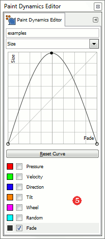 Dynamics Options