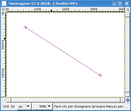 Disegno della linea