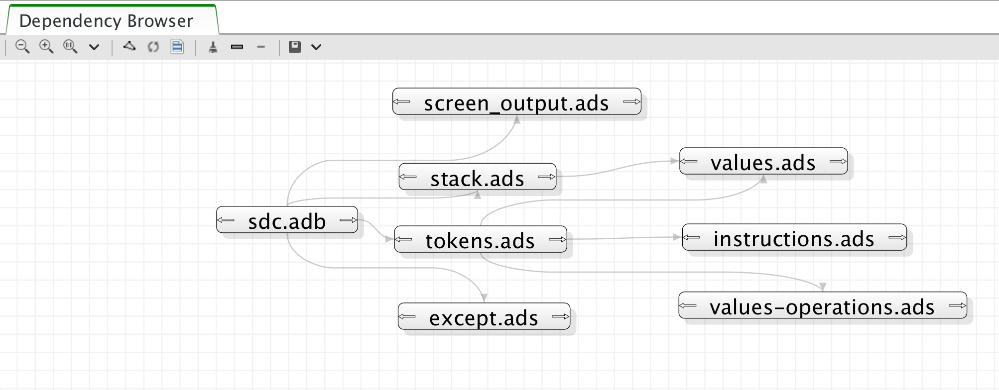 _images/dependency-browser.png