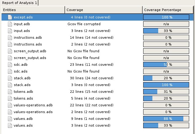 _images/report-of-analysis_flat.jpg