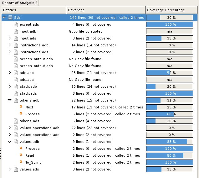 _images/report-of-analysis_tree.jpg