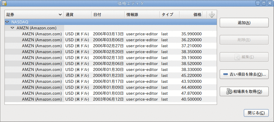 価格エディター