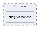 analyticfunctions