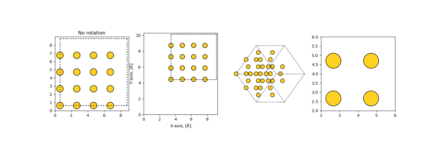 ../../_images/matplotlib_plot_atoms2.png