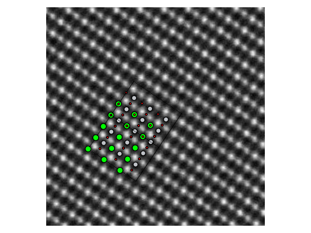 ../../_images/matplotlib_plot_atoms3.png