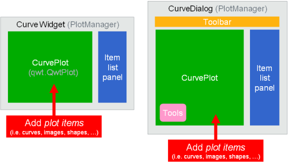 _images/curve_widgets.png