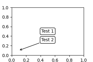 ../../_images/sphx_glr_annotate_simple_coord03_0011.png