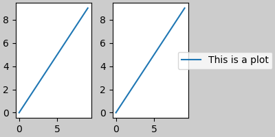 constrainedlayout guide