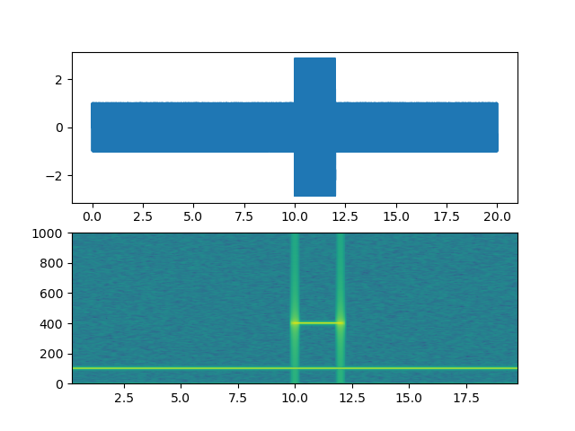 specgram demo